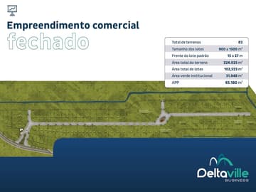 Deltaville Business, Condomínio Empresarial em Biguaçu — foto 11