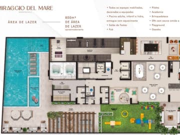 Lançamento Miraggio Del Mare em Itapema/SC — foto 19