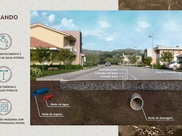 Loteamento Jardim das Hortênsias, Brusque — foto 5