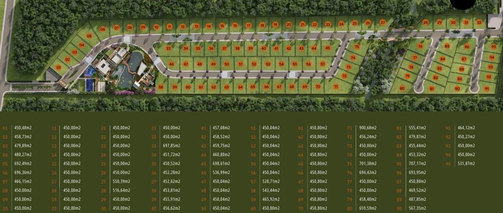 Planta 1 — Lançamento, Condomínio Exclusivo, Wolfgarten, Indaial