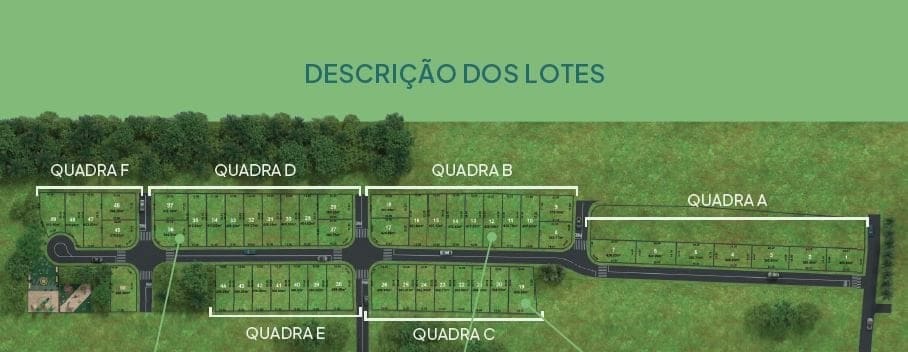Planta 1 — Lançamento, Loteamento Raízes da Pedra Branca, Garopaba / SC