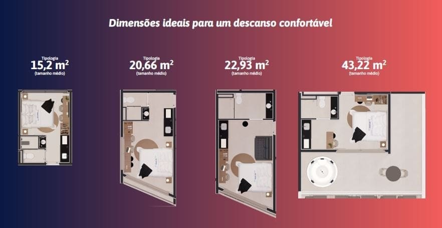 Planta Spots — Lançamento SPE, 100m do Mar, Jurerê Beach Spot